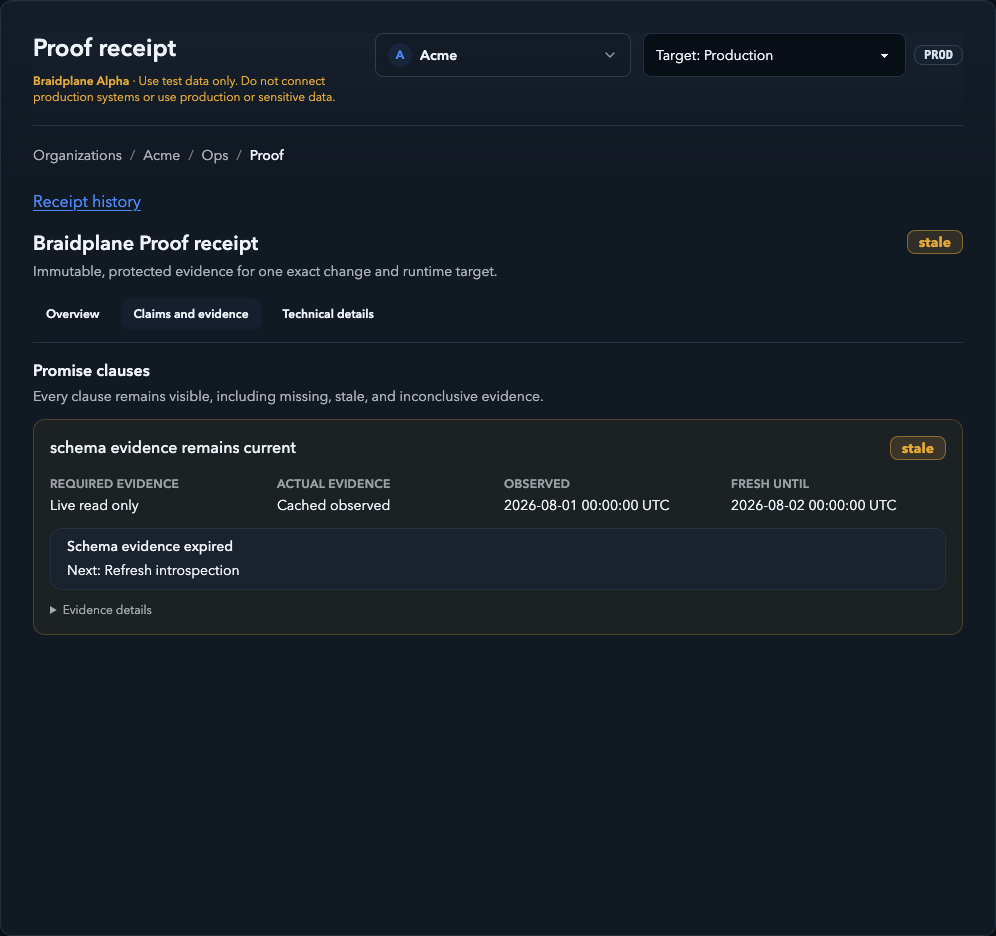 Claims and evidence showing a stale clause, required live read-only evidence, actual cached evidence, observation and expiry times, and a refresh-introspection diagnostic.