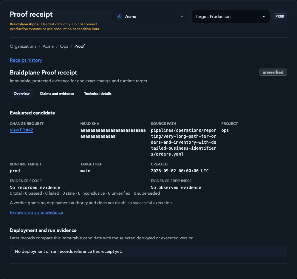 Receipt Overview for a synthetic candidate, showing an unverified verdict, no observed evidence, the exact commit and target, and a link to review claims.